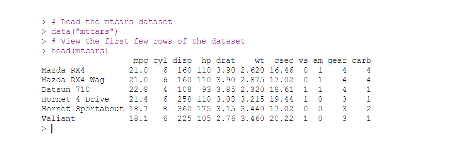 output mtcars